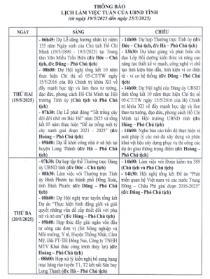 Từ ngày 19/5/2025 đến ngày 25/5/2025