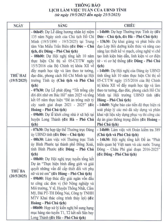 Từ ngày 19/5/2025 đến ngày 25/5/2025
