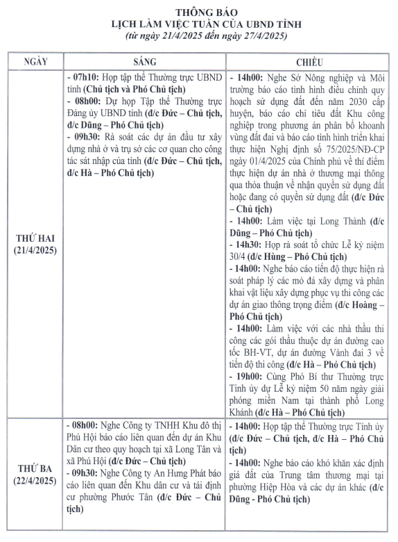 Từ ngày 21/4/2025 đến ngày 27/4/2025